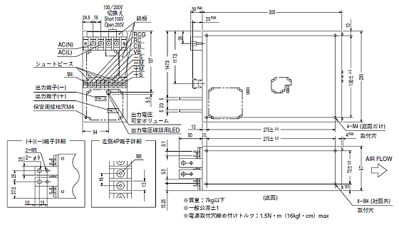 コーセル(COSEL) スイッチング電源 ユニットタイプ P1500シリーズ 図面