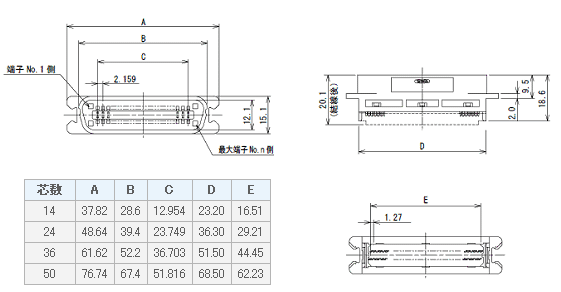 第一電子工業(DDK) リボンコネクタ 2.519mmピッチ 圧縮リボンコネクタ 57F30 図面