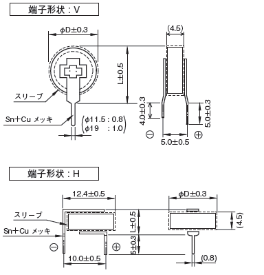エルナー / ELNA 電気二重層コンデンサ DYNACAP DXシリーズ 図面