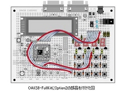 OAKSボード 