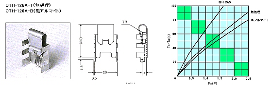 放熱器のオーエス　ヒートシンク OTH-126A / TO-126用 