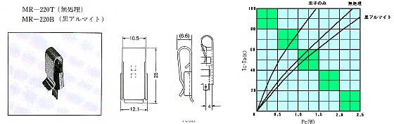 放熱器のオーエス　ヒートシンク MR-220 / TO-220用