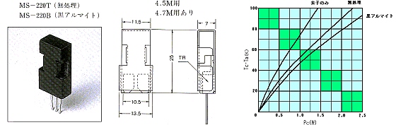 放熱器のオーエス　ヒートシンク MS-220 / TO-220用
